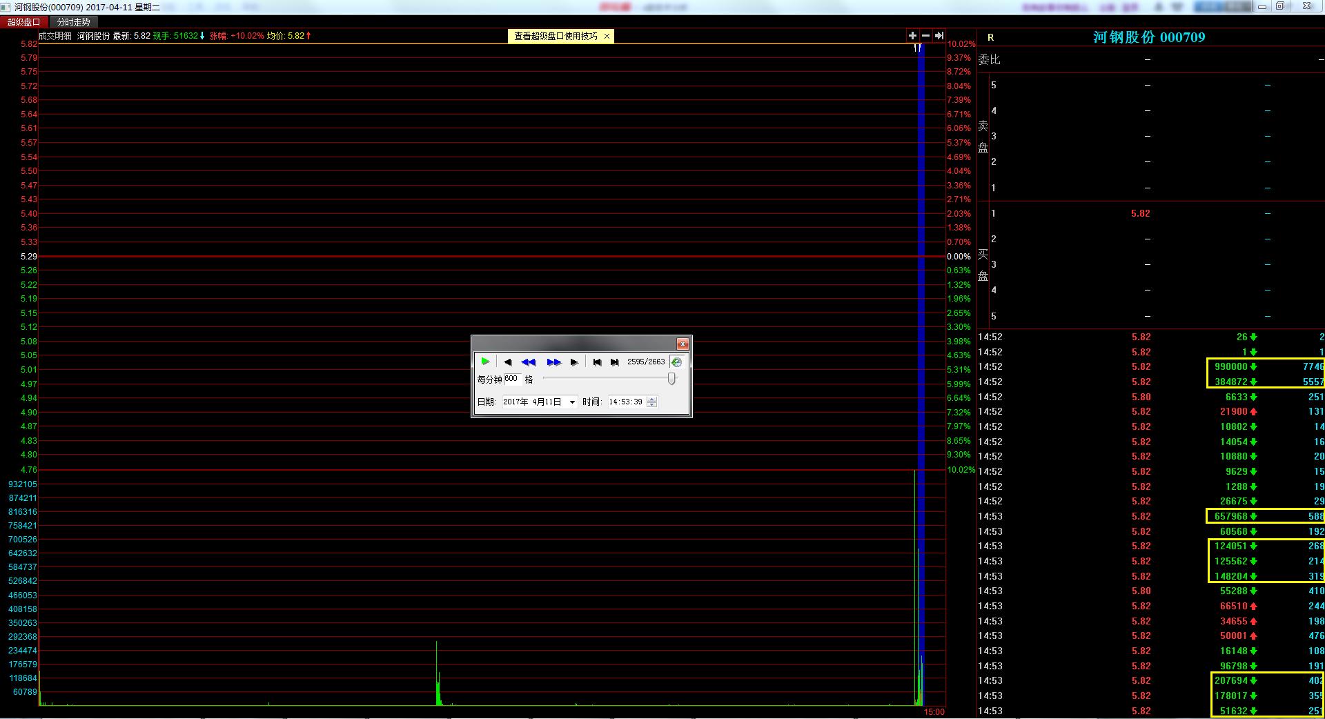 国家队操盘的思路,国家队战术训练图片