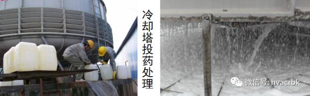 中央空调系统清洗保养攻略图解