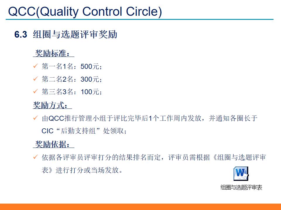 qccppt制作模板与素材,品质改善qcc活动计划模板ppt