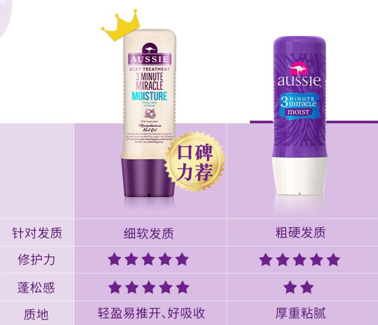 平价又好用的护发套装,清爽护发素推荐哪款最好用