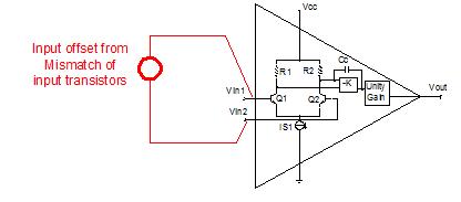 muses8820运放参数,jrc4559d运放性能参数