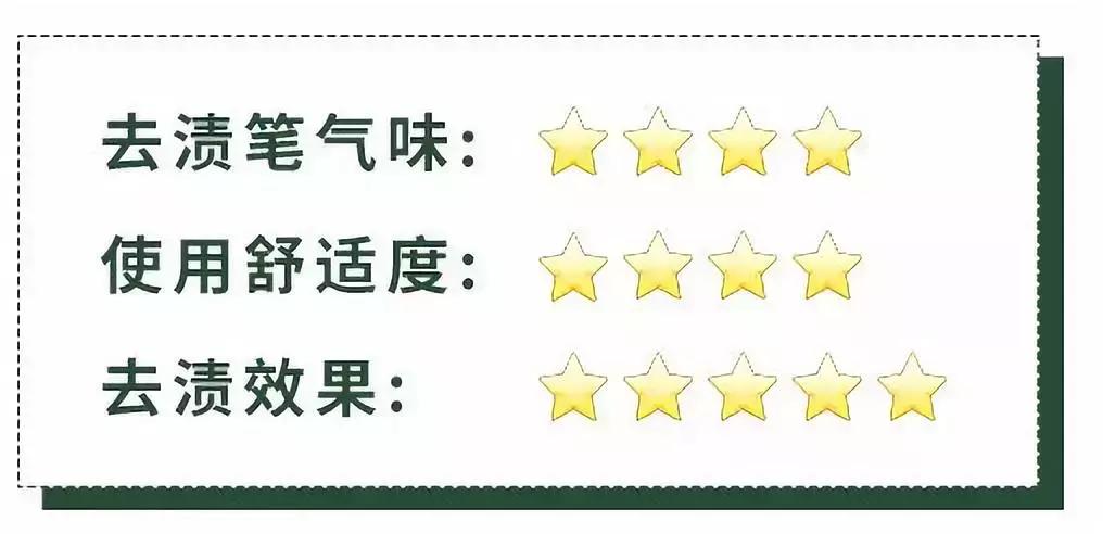 衣服脏了不要用洗衣机洗,衣服脏不用搓