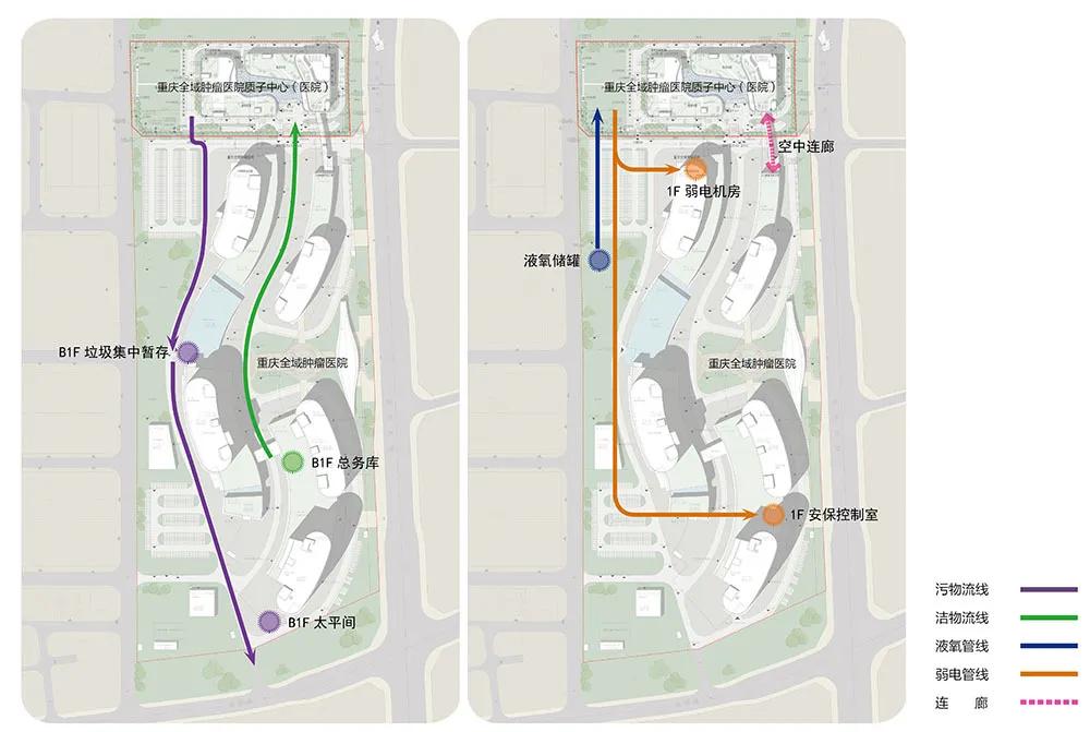 重庆全域肿瘤医院质子获批,医院质子中心建设过程