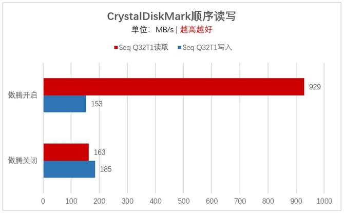 戴尔办公电脑笔记本推荐,戴尔笔记本高端办公测评