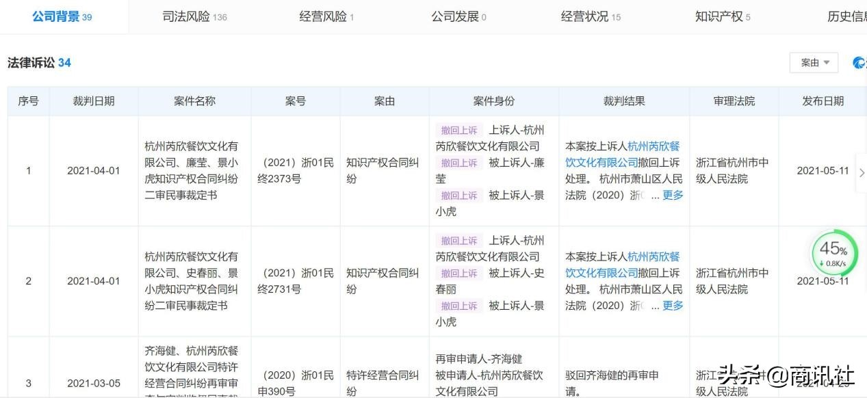 奶茶加盟被坑能否追回损失,温州奶茶加盟骗局曝光图片