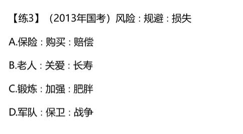 类比推理的五个关系,类比推理的常识积累