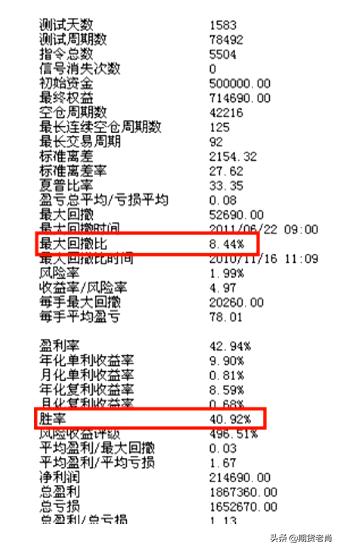 量化交易软件的逻辑,期货量化程序化交易