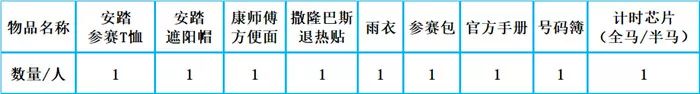 关于临时调整公交线路的公告,出行注意这10条公交线路临时调整