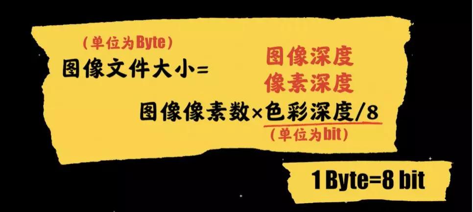 jpeg没有版权吗,jpeg是不是可以打开