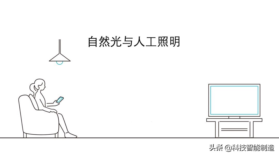 乔布斯用的台灯 (乔布斯选的台灯)