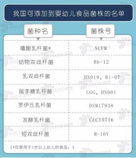 小红花测评315,315曝光的dha小红花