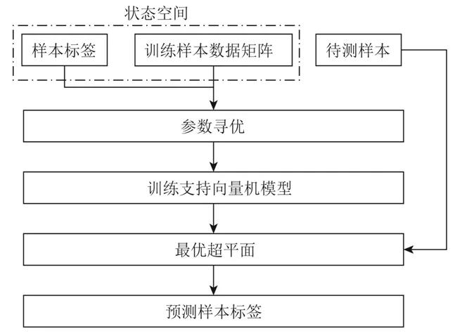 怎样延长接触器的寿命,交流接触器寿命一般多少年