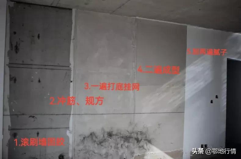 铁西区小户型品质楼盘,铁西品质楼盘在哪个位置