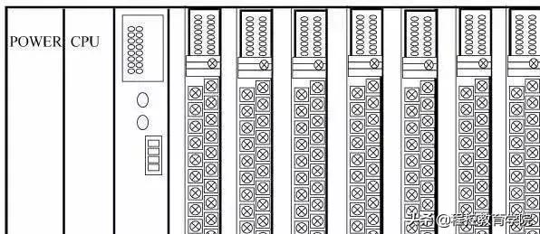 0基础自动化plc小白启蒙班,plc自动化零基础怎么学习