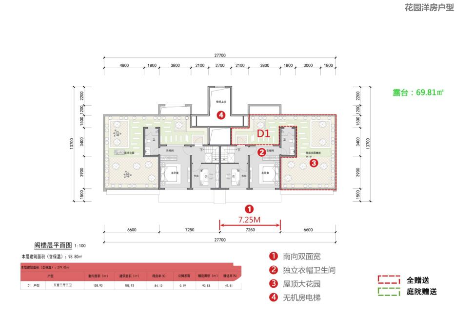 豪宅属性,规划逻辑景观高利用,地块和肌理,底TOWN户型