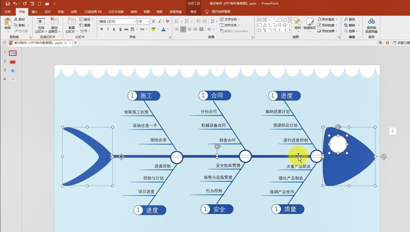 ppt制作鱼骨分析图，用对鱼骨图，事半功倍效率高