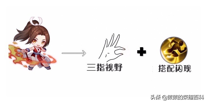 4399拳皇1.4不知火舞连招教学,不知火舞连招13-23-33怎么打