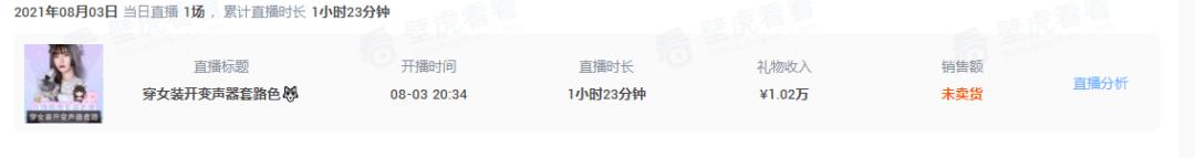 主播涨粉的十大套路,新人涨粉主播直播话术最新