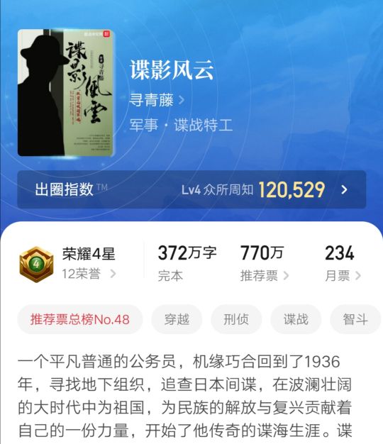 20部高质量完本网络小说推荐,十本题材新颖的高质量小说推荐