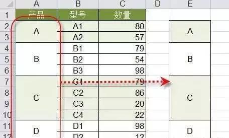 excel常用技巧教程,excel考勤常用技巧