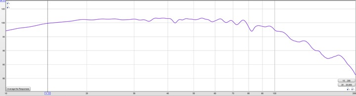 7.2.4声道全景声影院打造调试过程记录，MK喇叭加天龙功放真好声