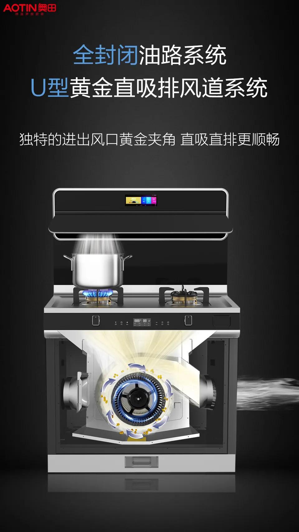 油烟倒灌是跟油烟机好坏有关,油烟倒灌是哪里坏了