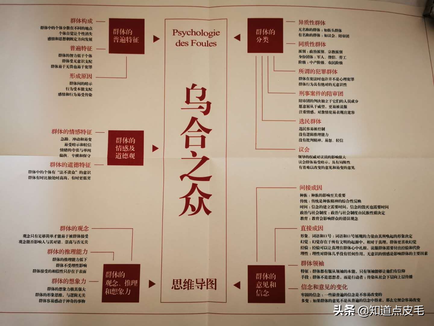a股个人观点大全,a股最实用技术分析