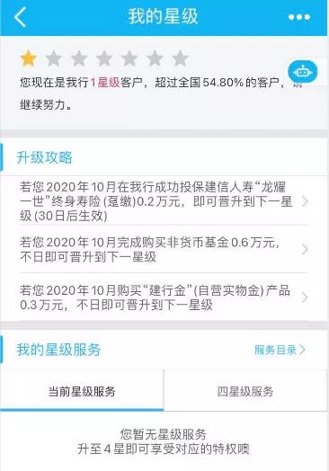 建行信用卡提额用什么方法,工商银行信用卡放水提额