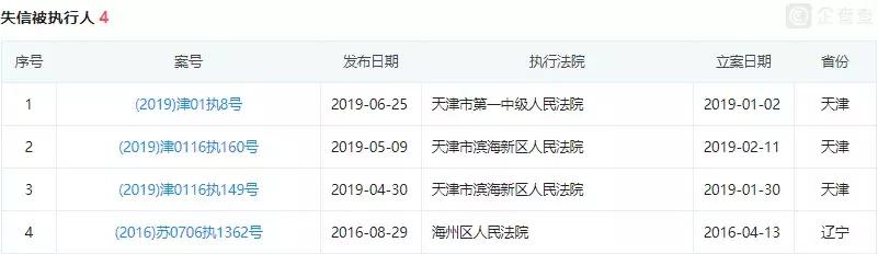 无锡新吴区地标,无锡新吴区烂尾楼有望解决吗