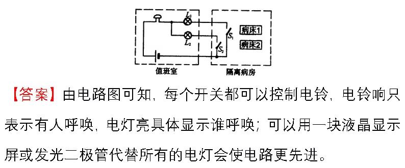 初中生物新型冠状病毒肺炎知识点,小学生冠状病毒肺炎科普知识