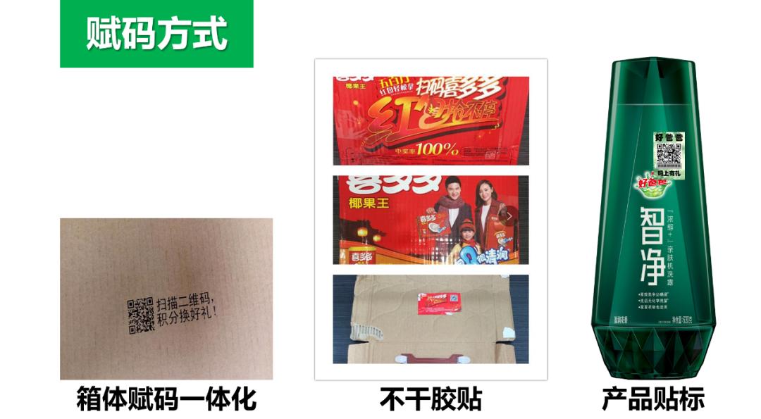 舒客电商投放策略,舒客推广