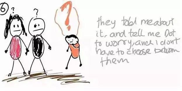 父母离婚后孩子不愿意见对方,父母离婚孩子都不挽留的是啥心态