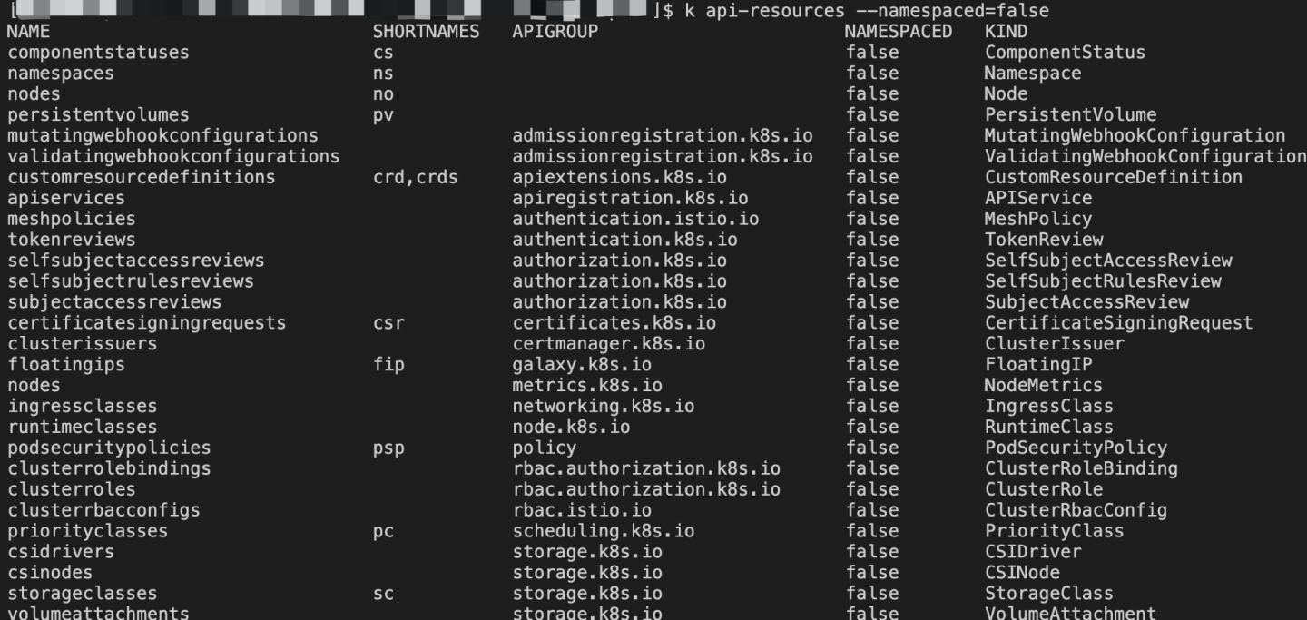 kubernetes入门基础知识,kubernetes入门知识