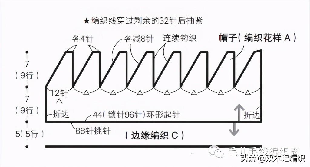 婴儿帽子装饰花钩针教程 (夏季儿童太阳帽钩针教程)