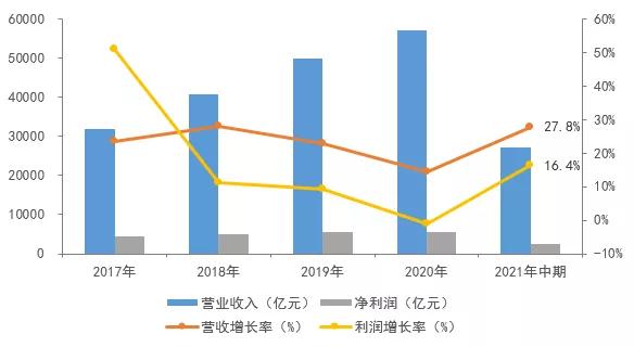 现在进入房地产行业还有前途嘛,房地产行业是否有前途