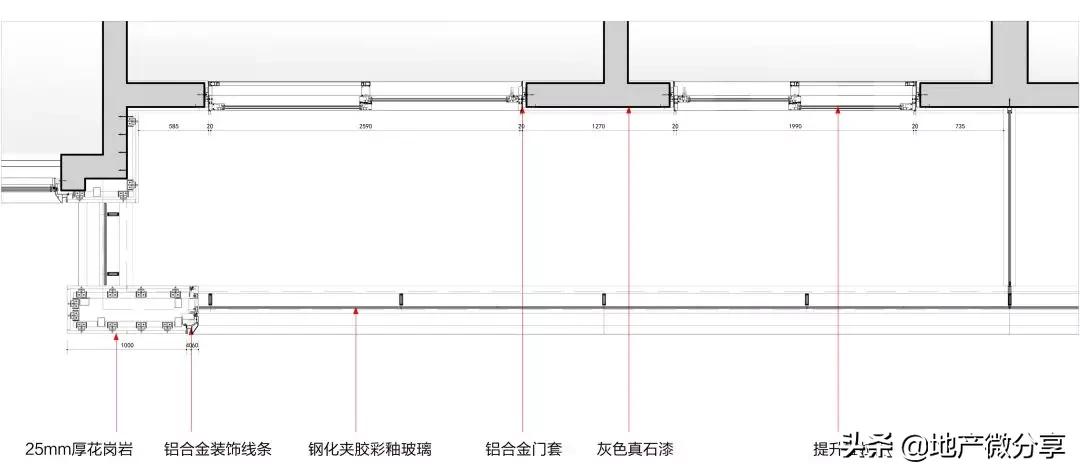 地产拿地策略,房企拿地策略有哪些