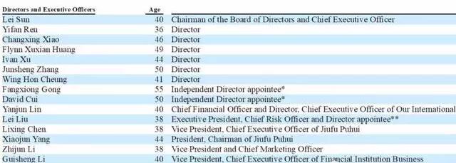 最新玖富信息上市,玖富美国ipo新消息
