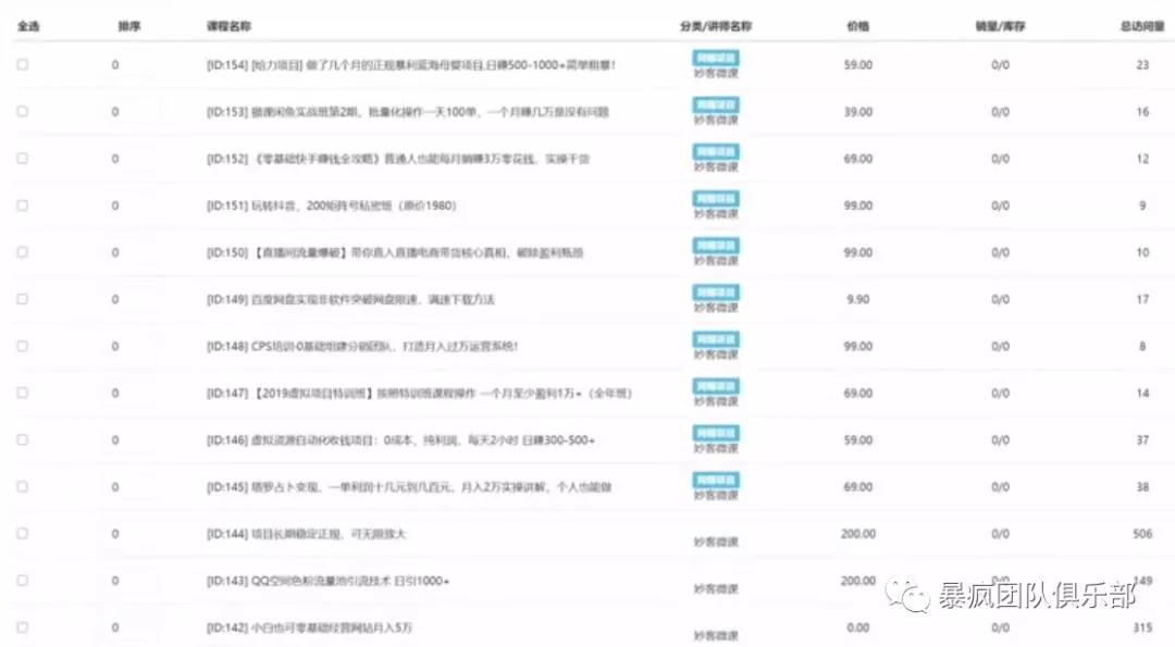 知识付费小程序平台搭建教程,知识付费平台搭建多少钱