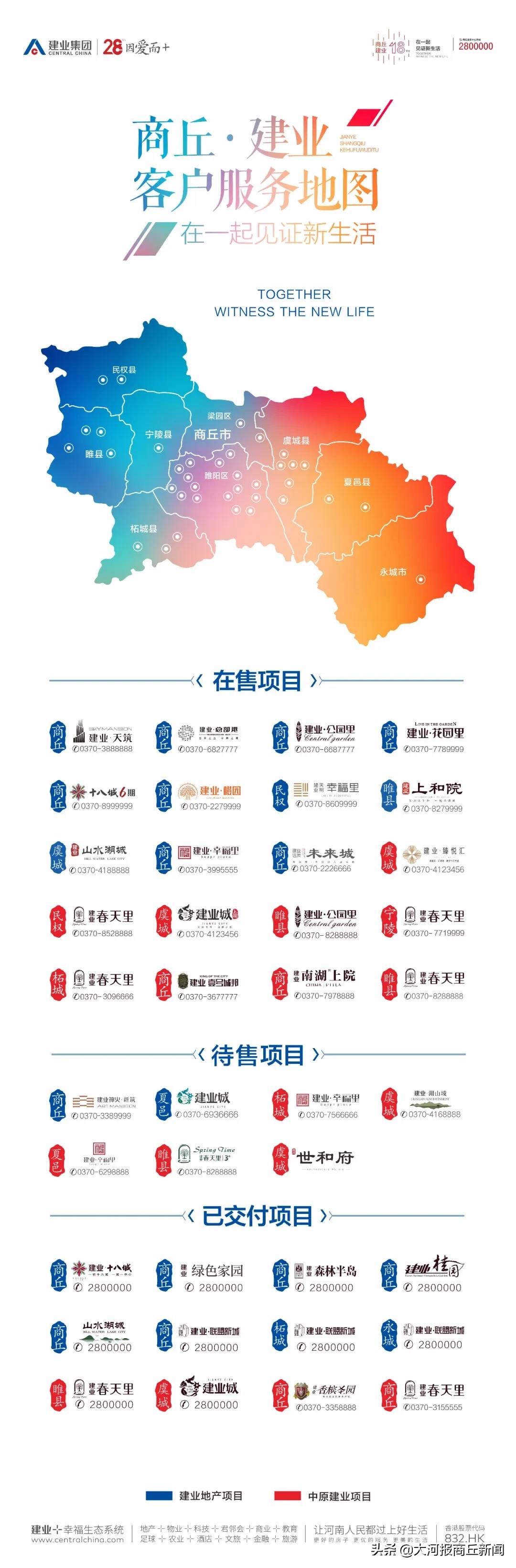 商丘建业重磅升级|2020三好五优美好+，启程幸福新生活