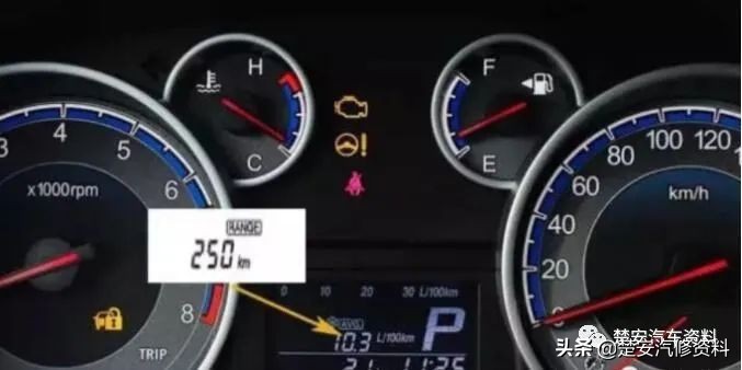 长安铃木天语保养灯,长安铃木天语保养灯复位归零