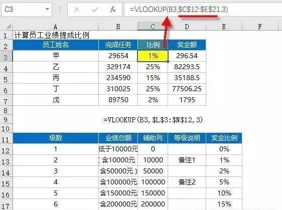 excel函数公式讲解视频vlookup,excel函数公式大全讲解完整版
