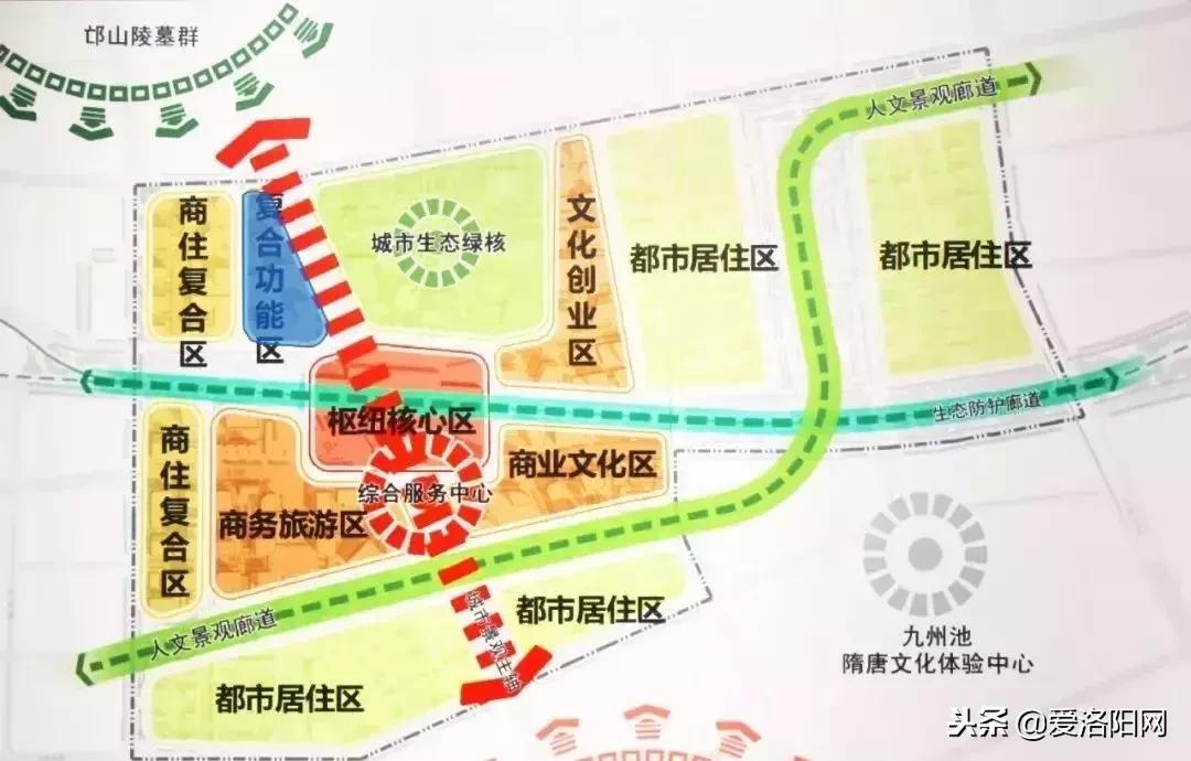 洛阳5大枢纽,洛阳市六大交通枢纽