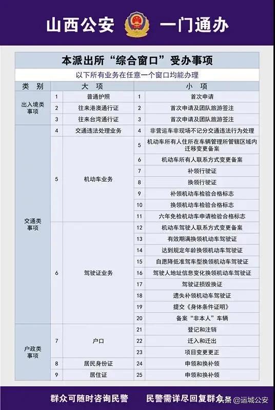只进一扇门办好政务服务,公安机关开启一门通办