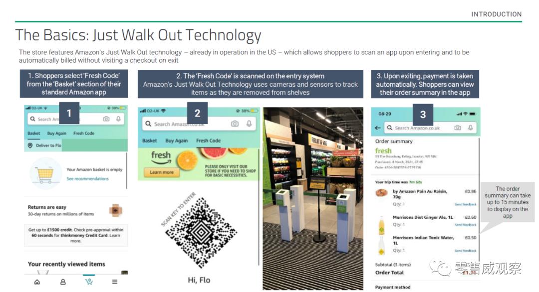 亚马逊go迷你店,亚马逊跨境欧洲开店