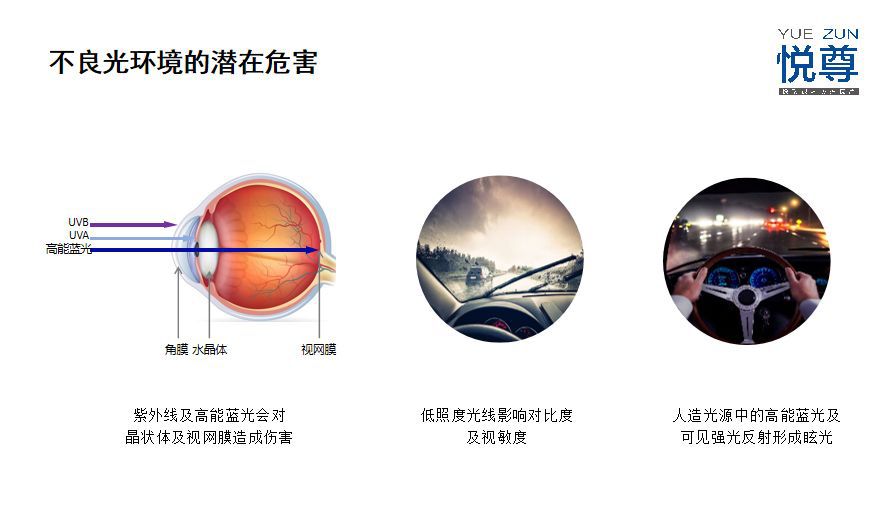 杭州这家店拥有优质的服务，隐形眼镜、老花眼镜的百年老字号企业