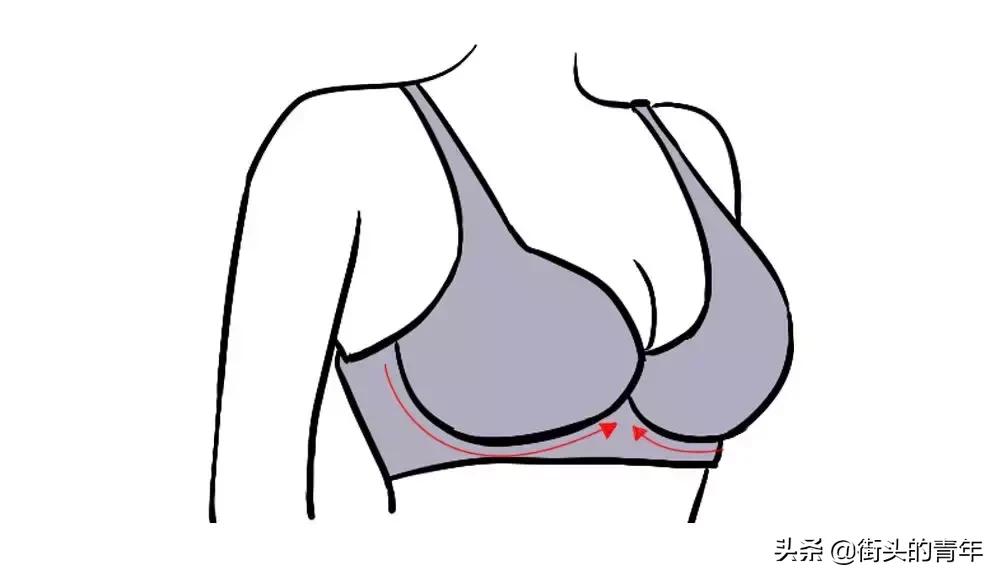 你对女生的内衣根本一无所知