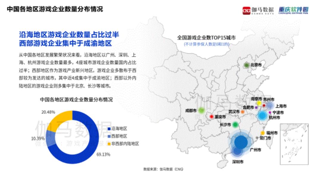 游戏产业哪家强?广东最赚钱,上海电竞之都,成渝新势力