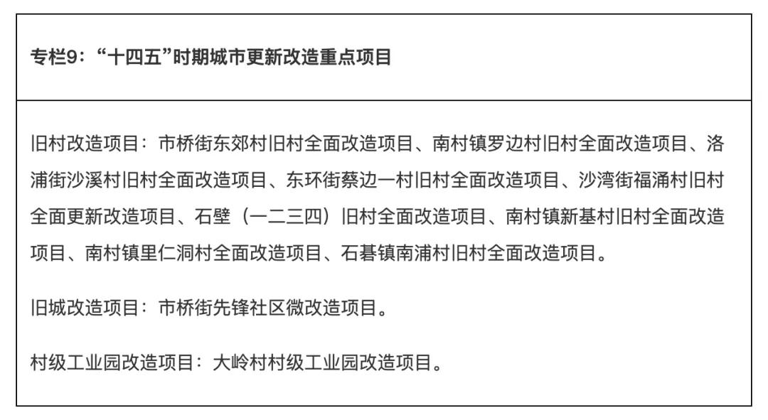番禺三大旧改项目,番禺区旧改最新消息