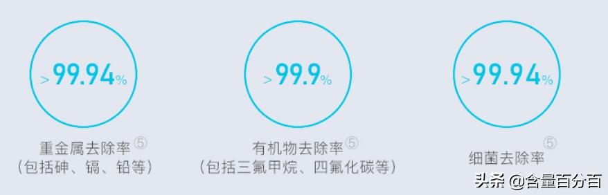 352净水器加热直饮一体机测评,352净水器的优缺点