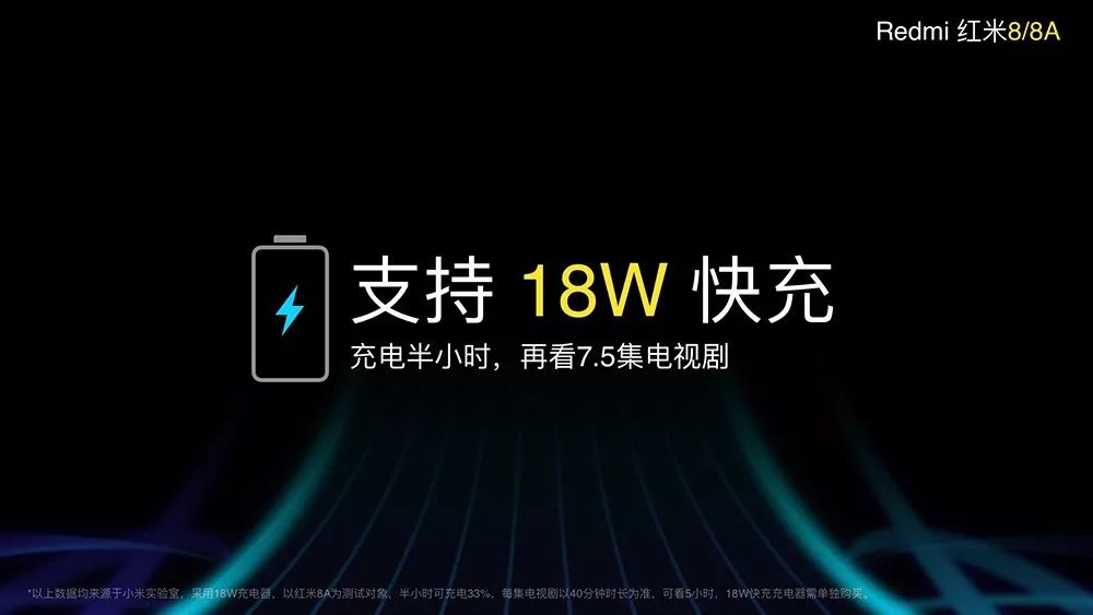 艾为SmartK:超大音量倾情讲述Redmi8系列“巨能撑”的故事